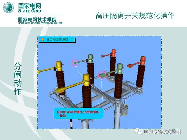 隔离开关与吧台组装图