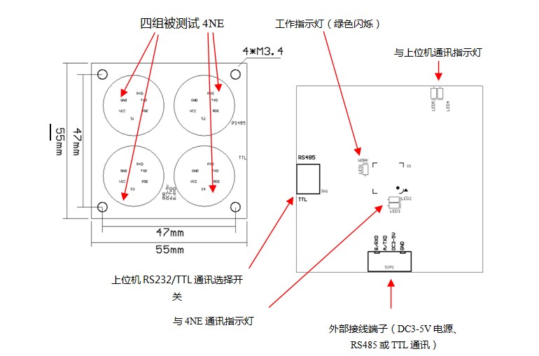 气体传感器与吧台组装图