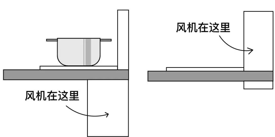 通风系统与吧台组装图