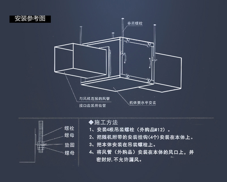 通风系统与吧台组装图