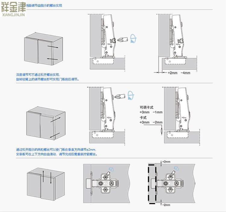 合页、铰链与吧台组装图