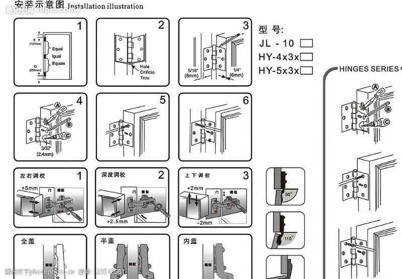 合页、铰链与吧台组装图