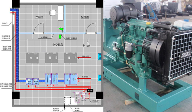 柴油发电机组与吧台组装图