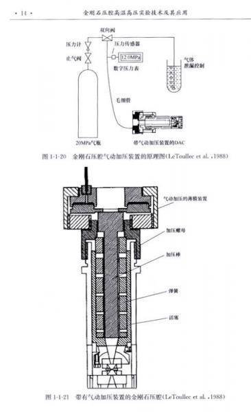 方解石与复用器与针管制作液压机的区别