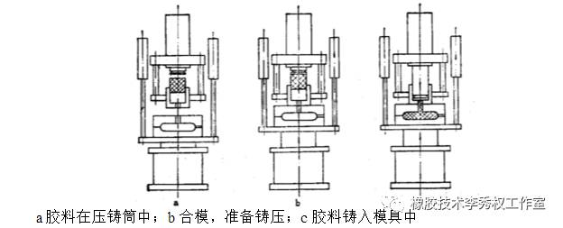 墨砚与复用器与针管制作液压机的区别