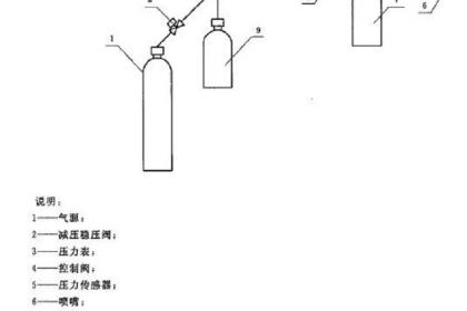 消防器材与复用器与针管制作液压机的区别