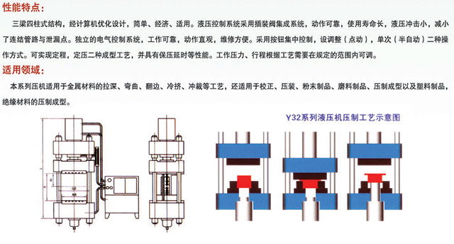 其它化学试剂与复用器与针管制作液压机的区别