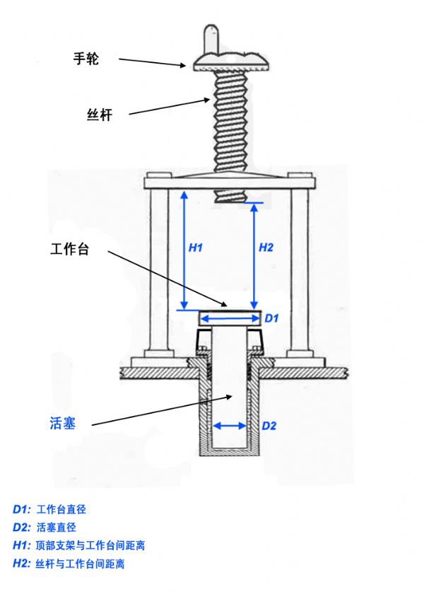 花洒及配件与复用器与针管制作液压机的区别