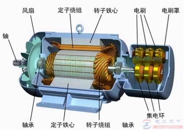 敏感元件与三相电机外壳带电怎么回事