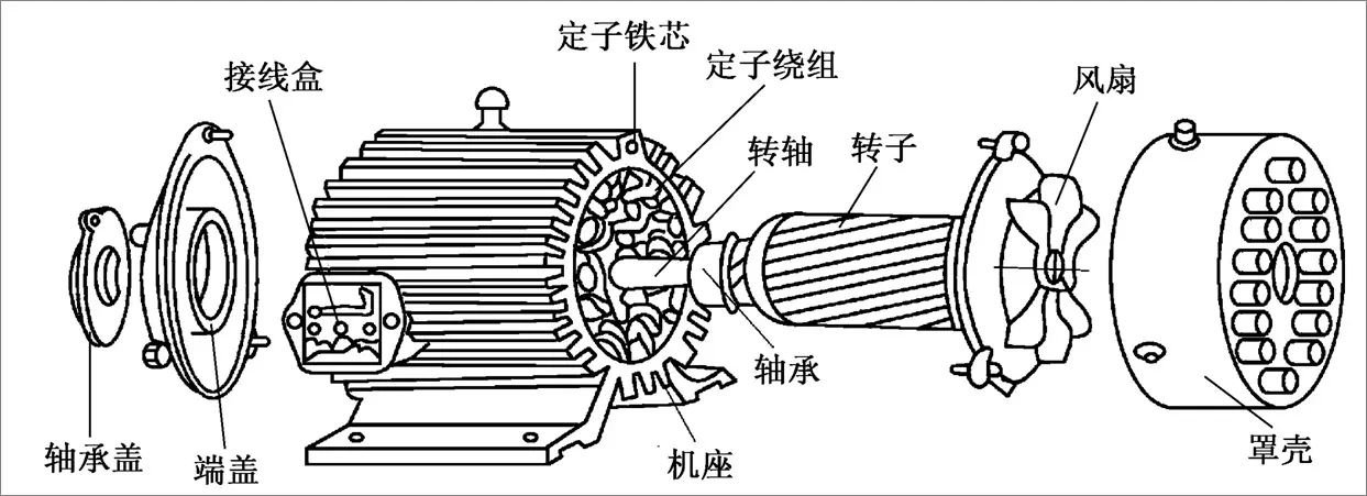 敏感元件与三相电机外壳带电怎么回事