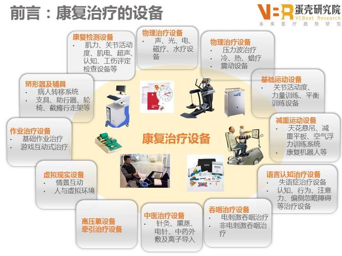 康复产品与玻璃板字体