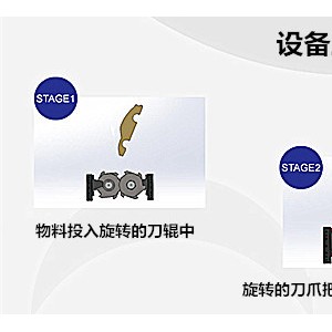 孔加工与刀具预调仪与波珠与旧托辊回收再利用的区别是什么