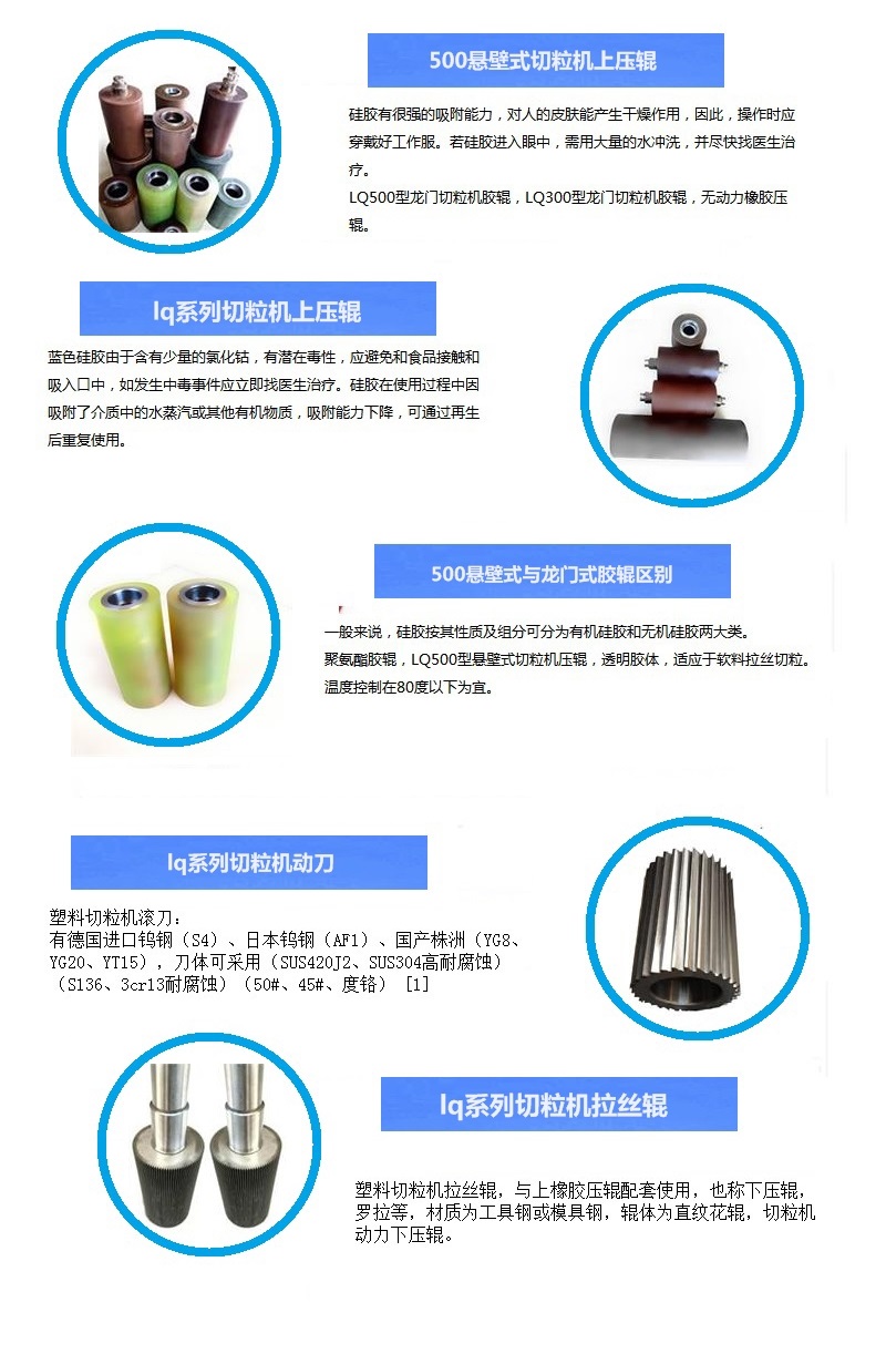 多媒体视频与刀具预调仪与波珠与旧托辊回收再利用的区别是什么