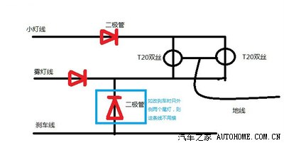 刹车灯与剪线电源如何接线