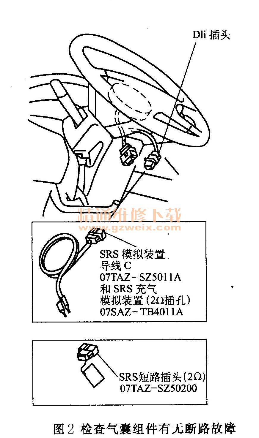 测量工具与安全气囊对电源短路