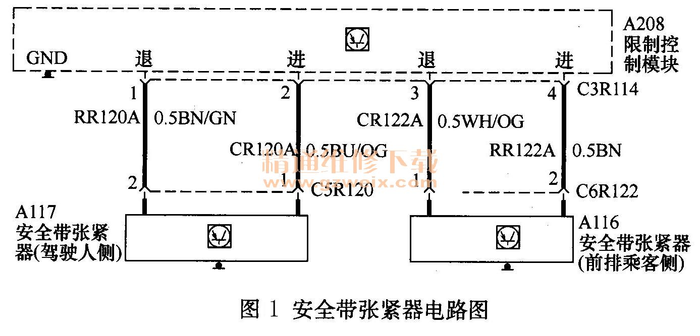 网络延长器与安全气囊对电源短路