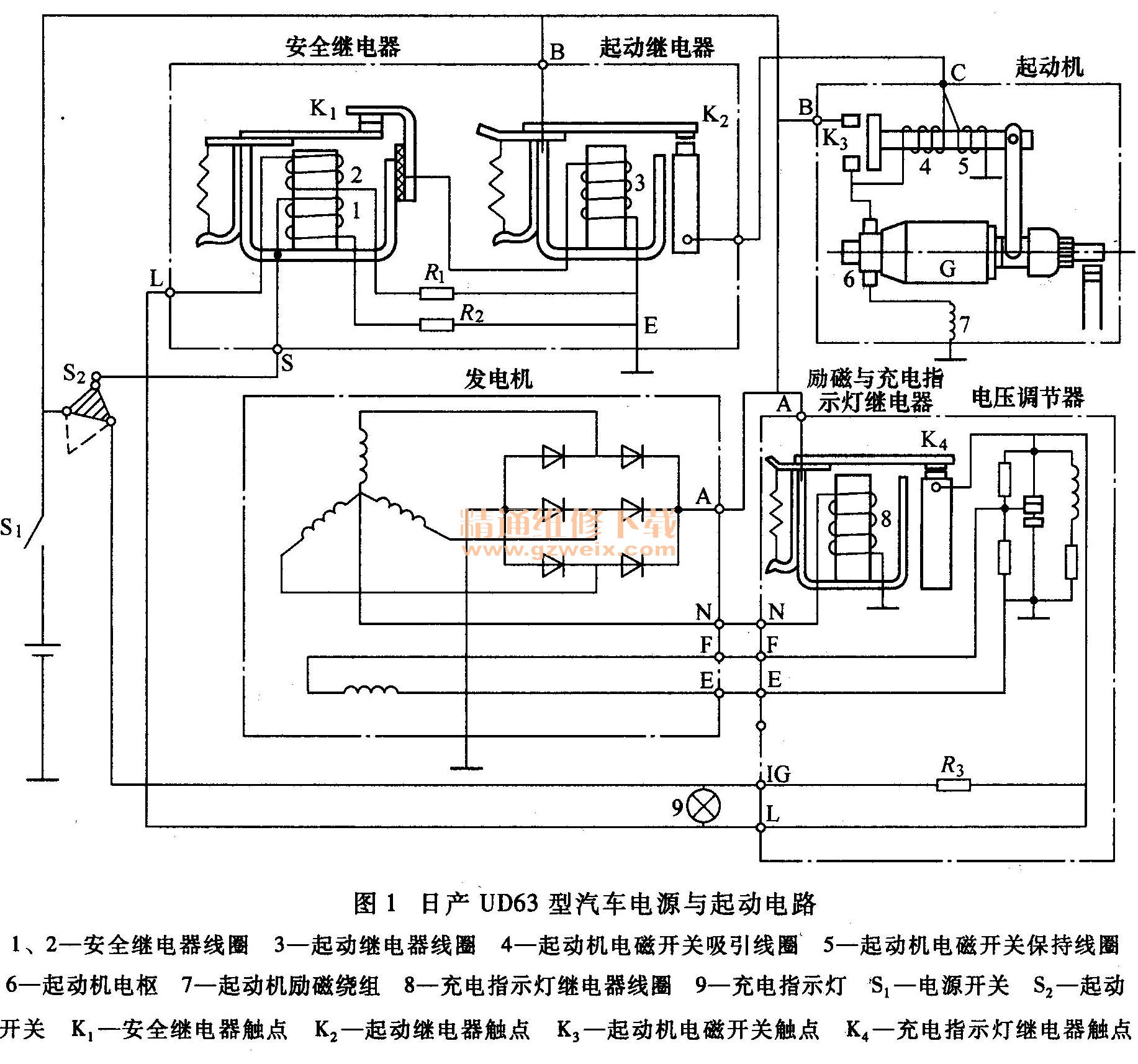 钠灯与安全气囊对电源短路