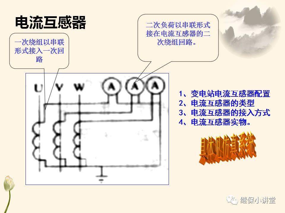 交通通信设备与热水器电流互感器故障