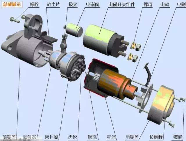 起动机(马达)与热水器电流互感器故障