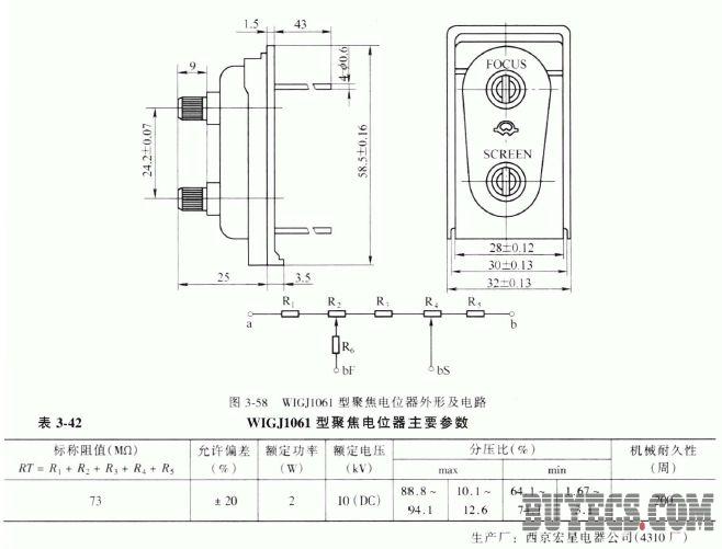 电位器与电缆支架与投币电话机与字幕机价格对比如何