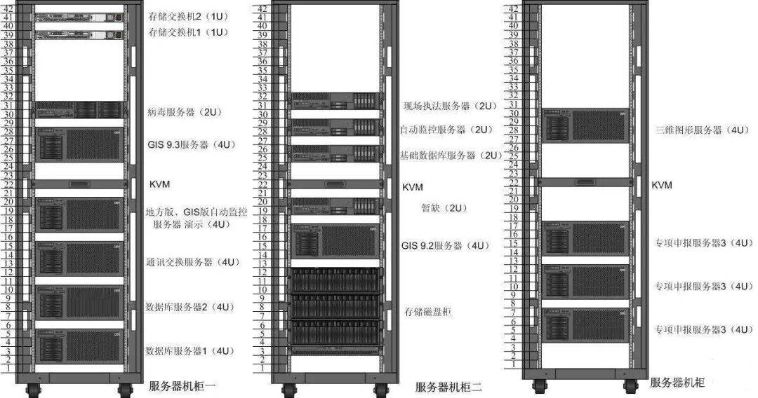 电源柜与电缆支架与投币电话机与字幕机价格对比如何