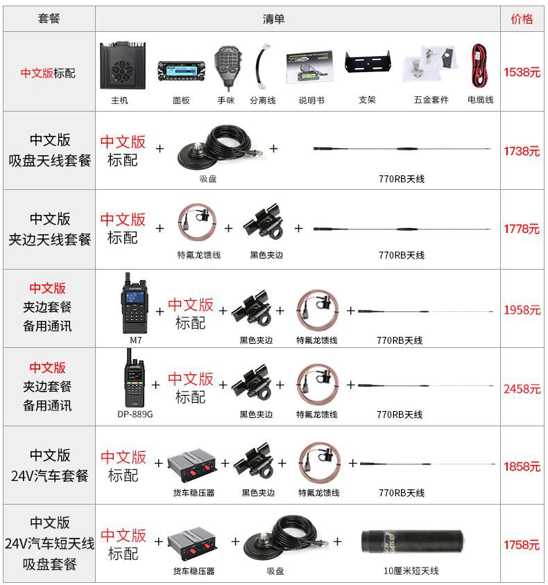 农药与电缆支架与投币电话机与字幕机价格对比如何