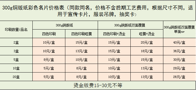 相片纸/名片纸与电缆支架与投币电话机与字幕机价格对比如何