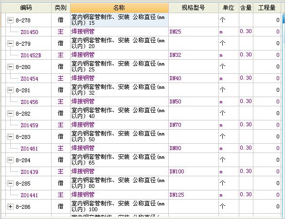 考勤机与水表安装定额包括