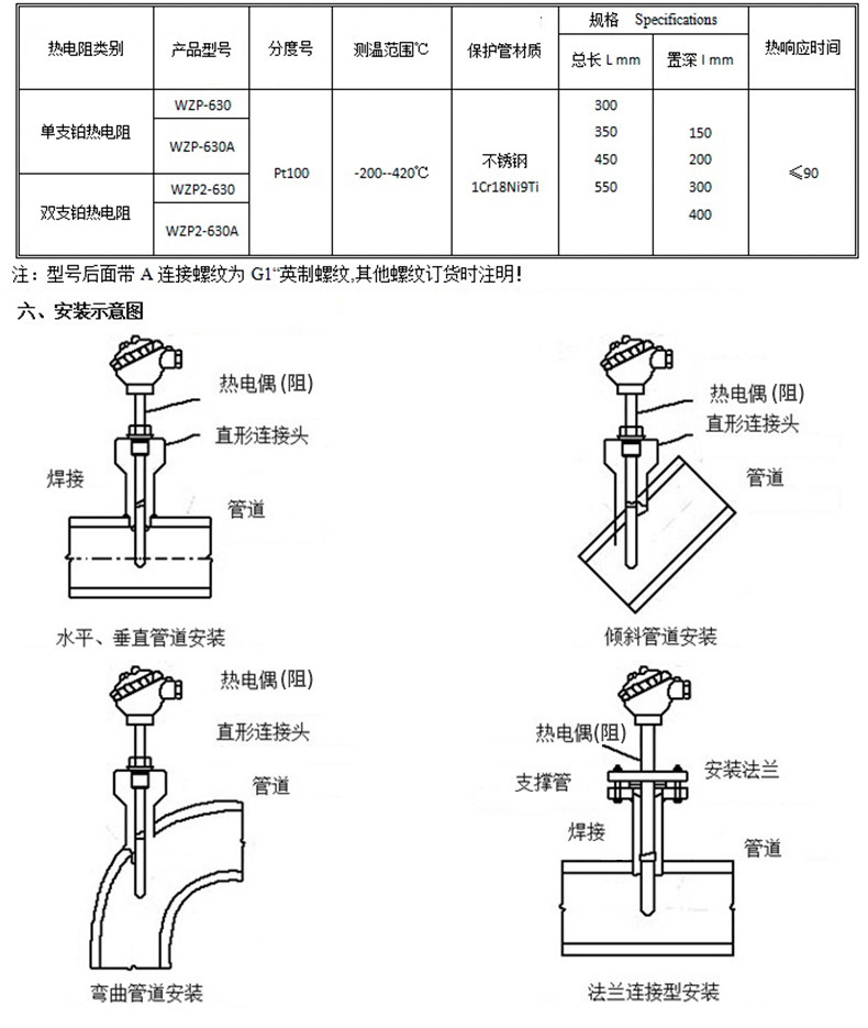 热电阻与水表安装资质