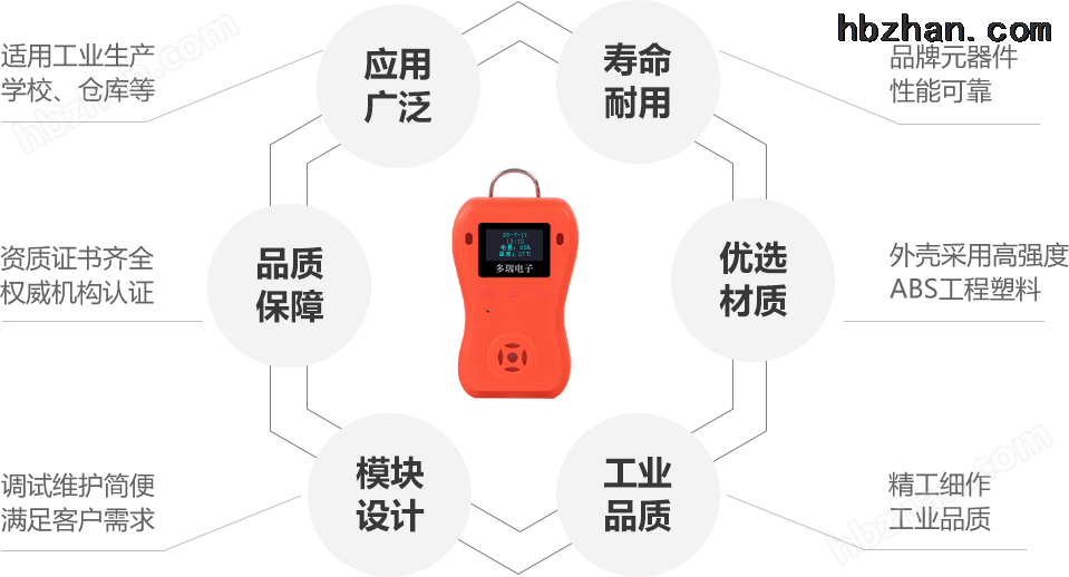 硫化氢检测仪与金属钥匙壳影响信号怎么办