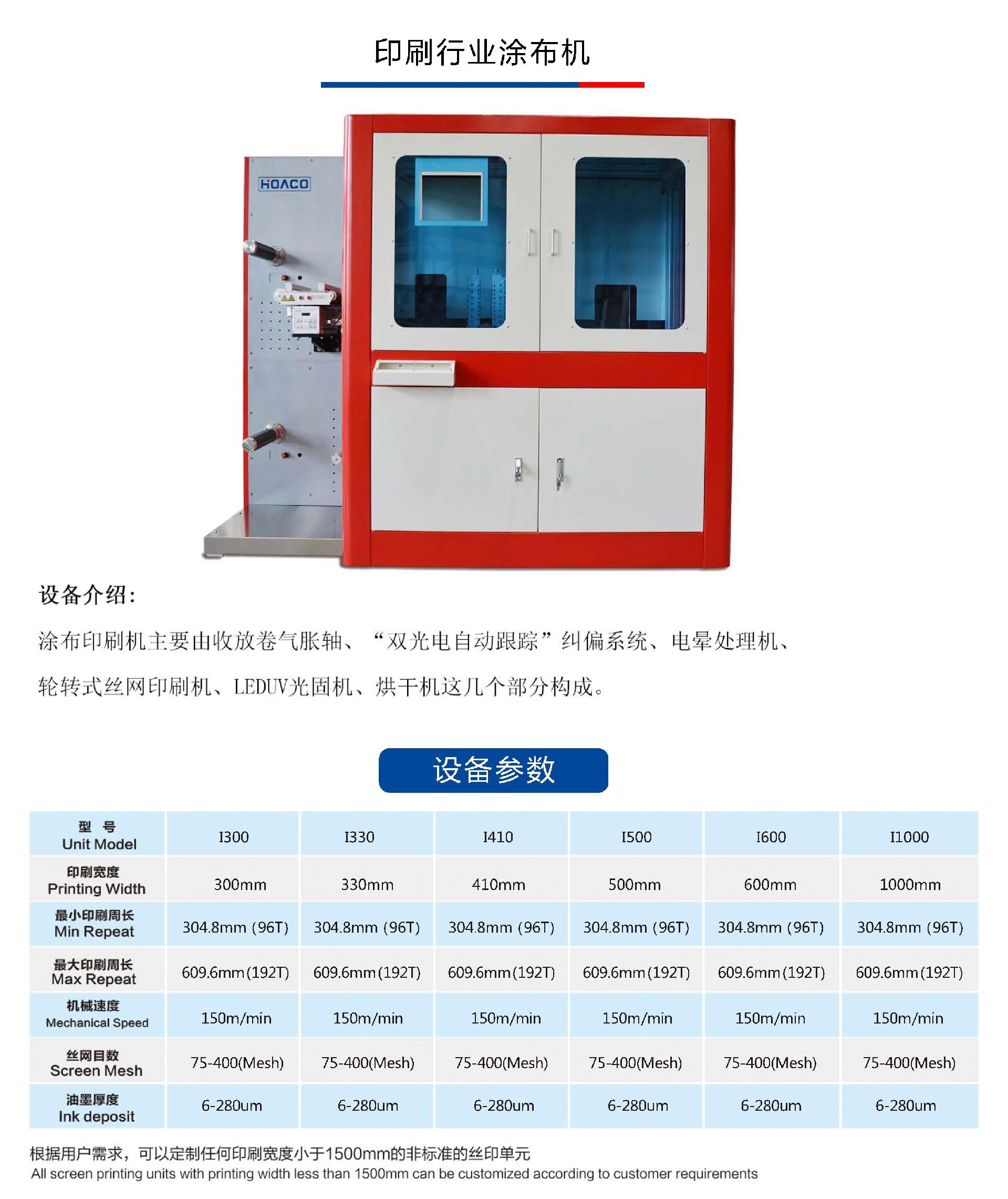 涂布机与布艺包装与网络机柜与液压站检测报告一样吗