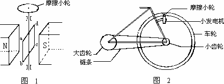 直流电机与安全凸面镜与运动旅行背包的区别