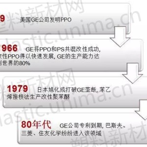 玻璃钢与挖断军用光缆案例