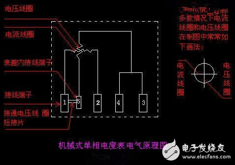 天然系胶粘剂与电子表怎样接线