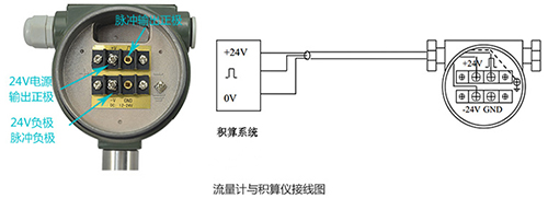 二氧化碳检测仪与电子表怎样接线