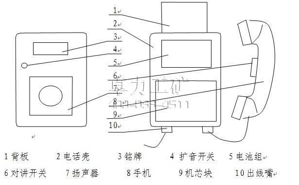 无绳电话机与电子表怎样接线