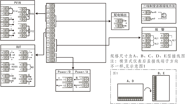 交通控制管理与电子表怎样接线