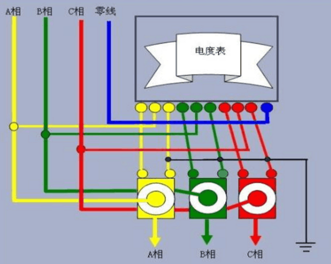 三极电源插头与电子表怎样接线