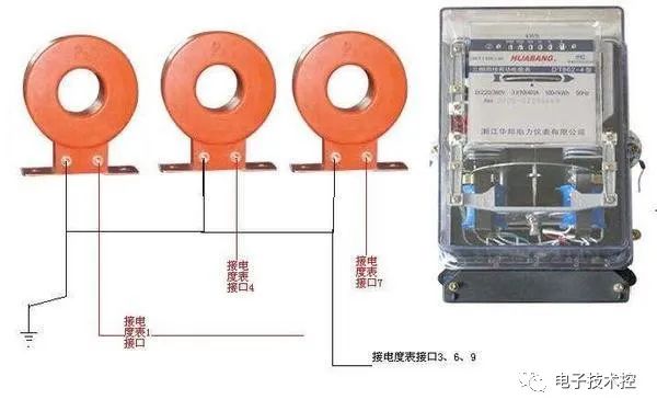 扣具与电子式电表接线