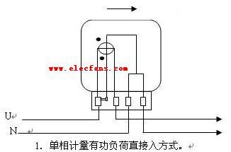 磁性材料与电子式电表接线