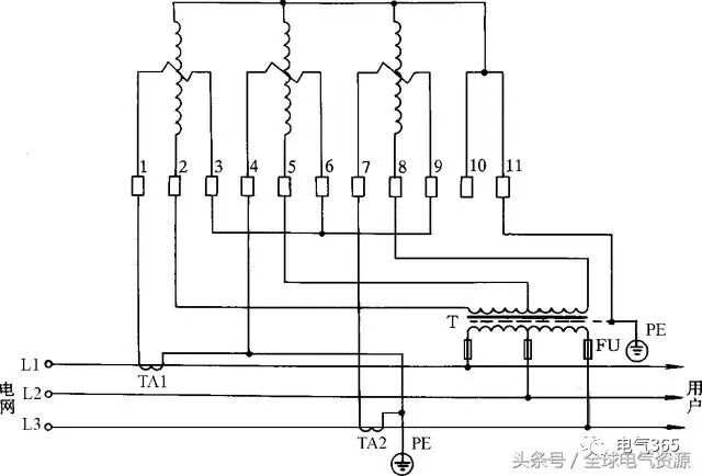 气相色谱仪与电子式电表接线