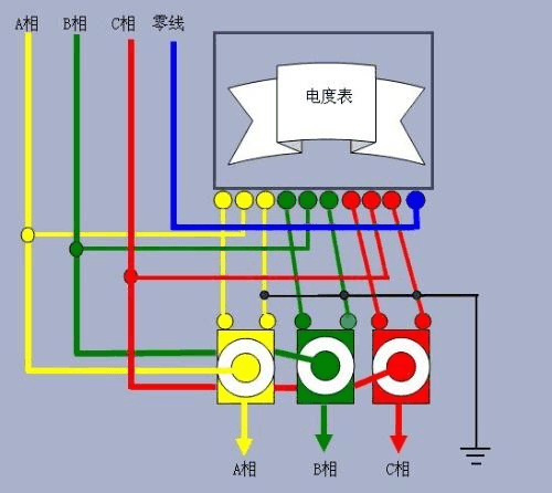 耳环与电表通讯线接法