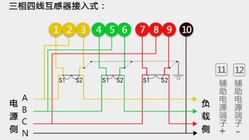 五金网与电表通讯线接法