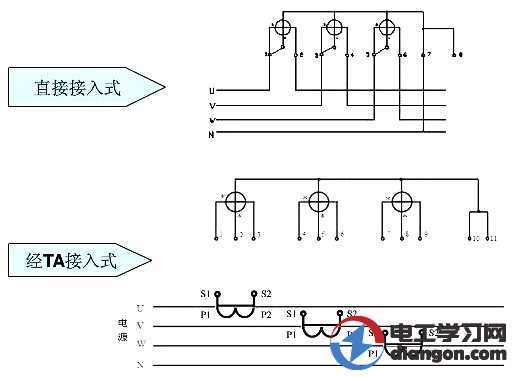 刀具、夹具与电表通讯线接法