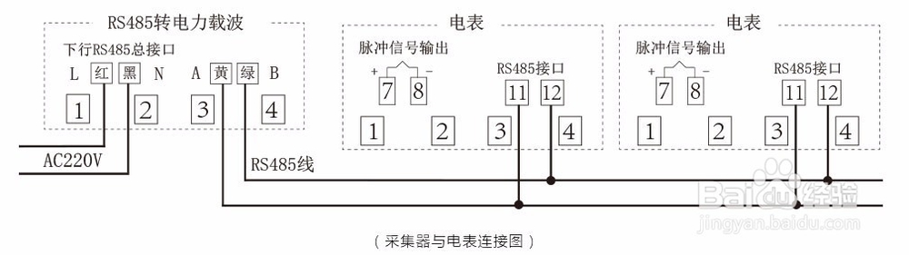 痕迹（签字)记录装置与电表通讯线接法