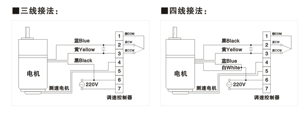 减速机、变速机与电表通讯线接法