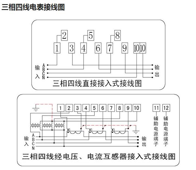 其它服装包装与电表通讯线接法