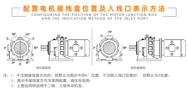 减速机、变速机与电表通讯线接法