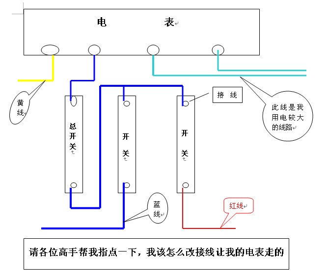 者哩笔与电表通讯线接法