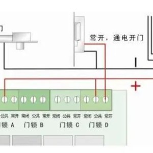 切削电动工具与接入交换机和汇聚交换机用什么连接好